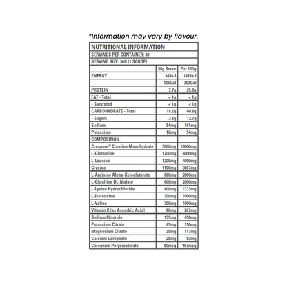 P2P Intra Workout by Gen-Tec 30 Serves Nutrition Information and Ingredients