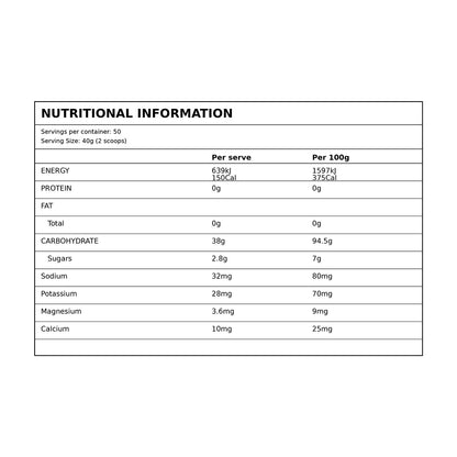 Gen-Tec Nutraceuticals Pure Carbs 2kg Powder Nutrition Information
