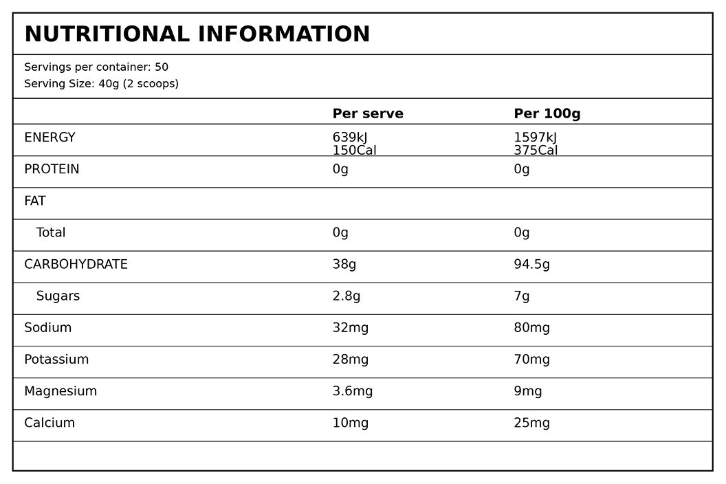 Gen-Tec Nutraceuticals Pure Carbs 2kg Powder Nutrition Information