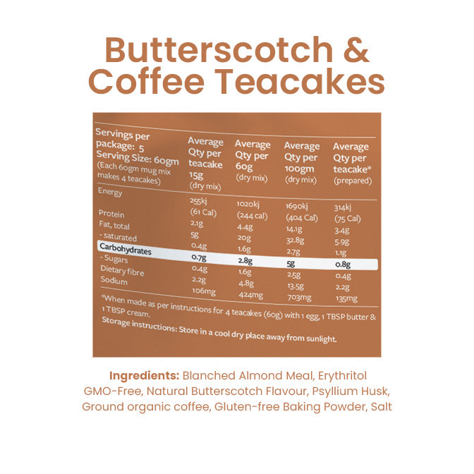 Get Ya Yum On Keto Butterscotch & Coffee Teacakes Nutrition Information and Ingredients