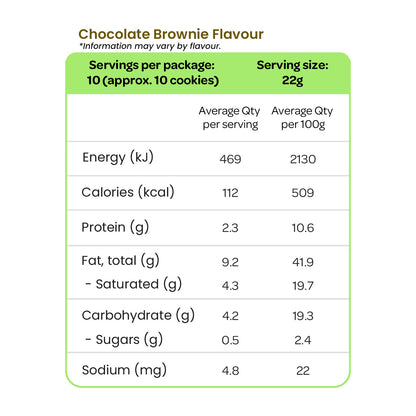Get Ya Yum On Cookies Nutrition Information for Chocolate Brownie Flavour