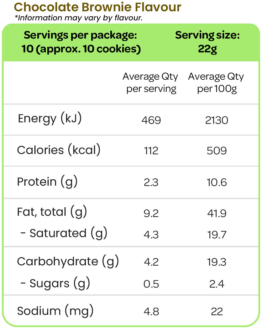Get Ya Yum On Cookies Nutrition Information for Chocolate Brownie Flavour