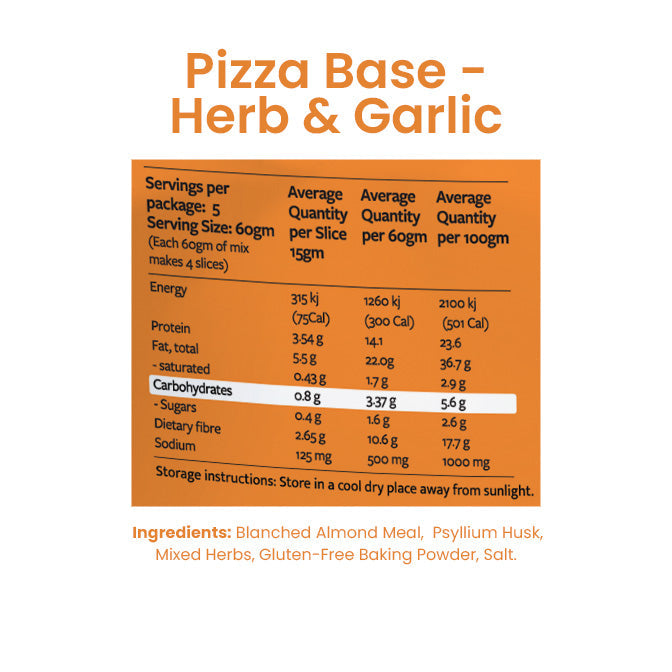 Get Ya Yum On Keto Pizza Base Herb & Garlic Nutrition Information and Ingredients
