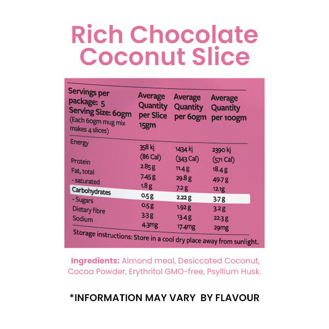 Get Ya Yum On Keto Rich Chocolate Coconut Slice Nutrition Information and Ingredients