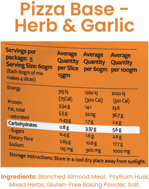 Get Ya Yum On Keto Pizza Base Herb & Garlic Nutrition Information and Ingredients