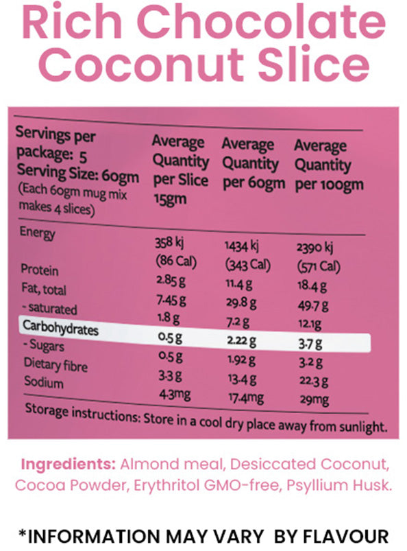Get Ya Yum On Keto Rich Chocolate Coconut Slice Nutrition Information and Ingredients