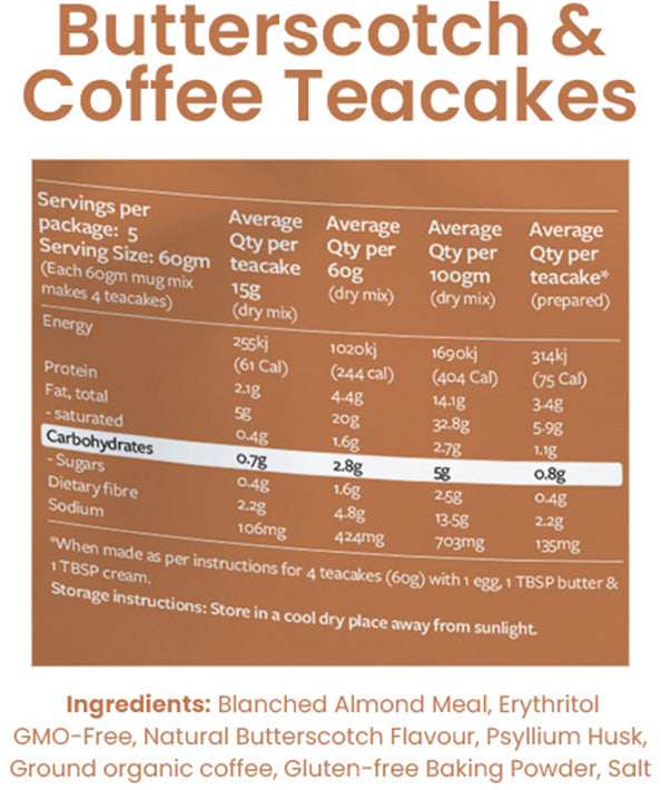 Get Ya Yum On Keto Butterscotch & Coffee Teacakes Nutrition Information and Ingredients