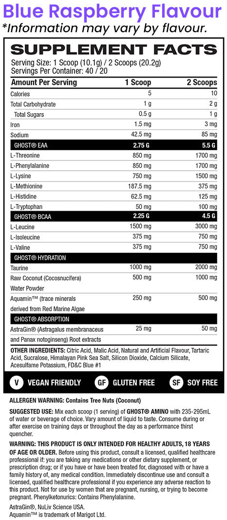 Ghost Aminos V2 Nutrition Information and Ingredients
