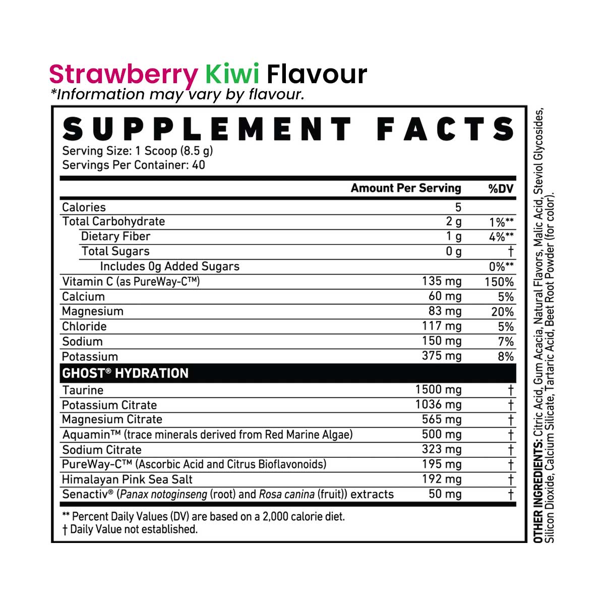 Ghost Hydration 40 Serves Nutrition Information and Ingredients