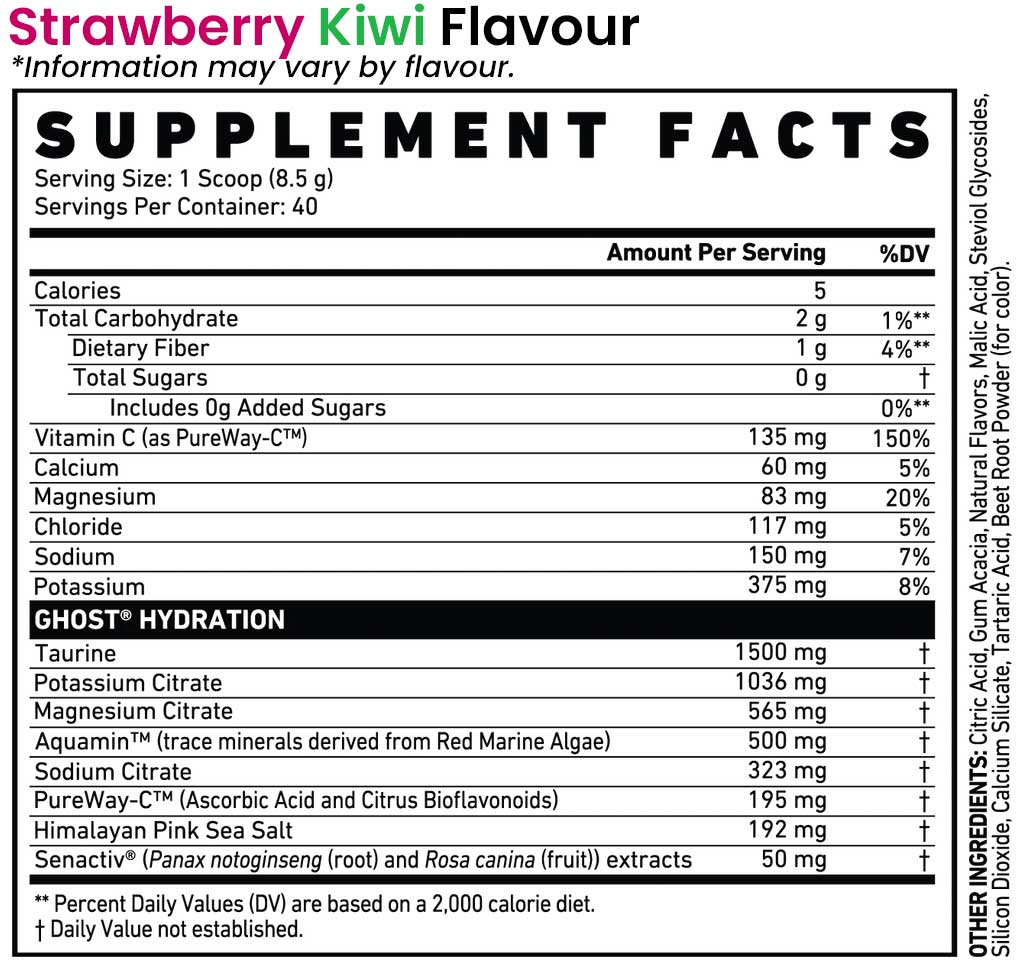 Ghost Hydration 40 Serves Nutrition Information and Ingredients