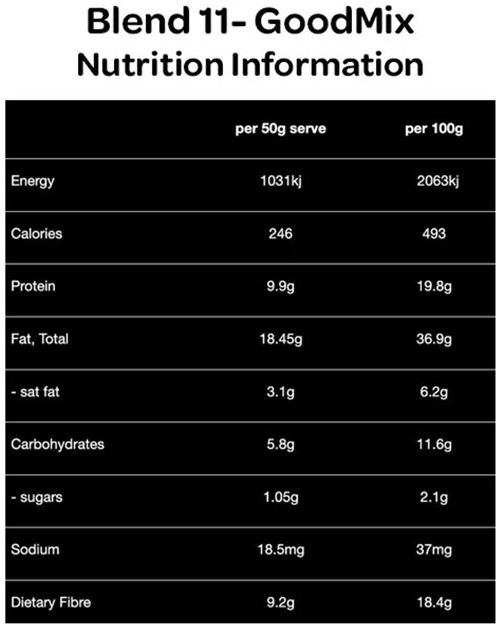 GoodMix - Blend 11 Wholefood Breakfast Booster 400g Nutrition Information