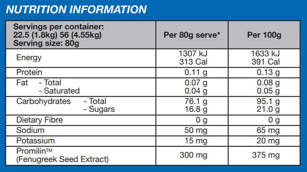 International Protein Extreme Carbs Nutrition Information