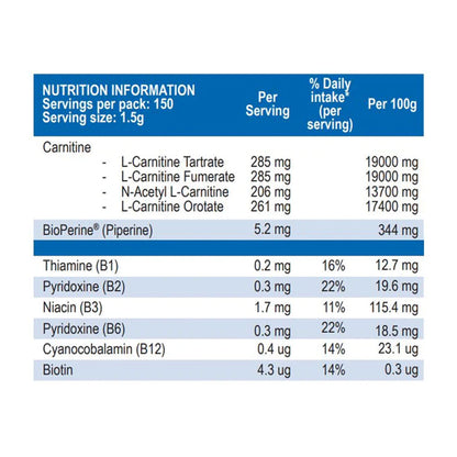 International Protein Carni-Shot (energy supplement) Nutrition Information