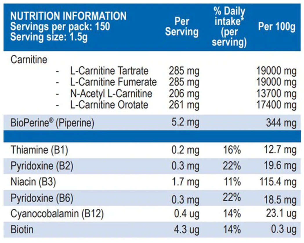 International Protein Carni-Shot (energy supplement) Nutrition Information