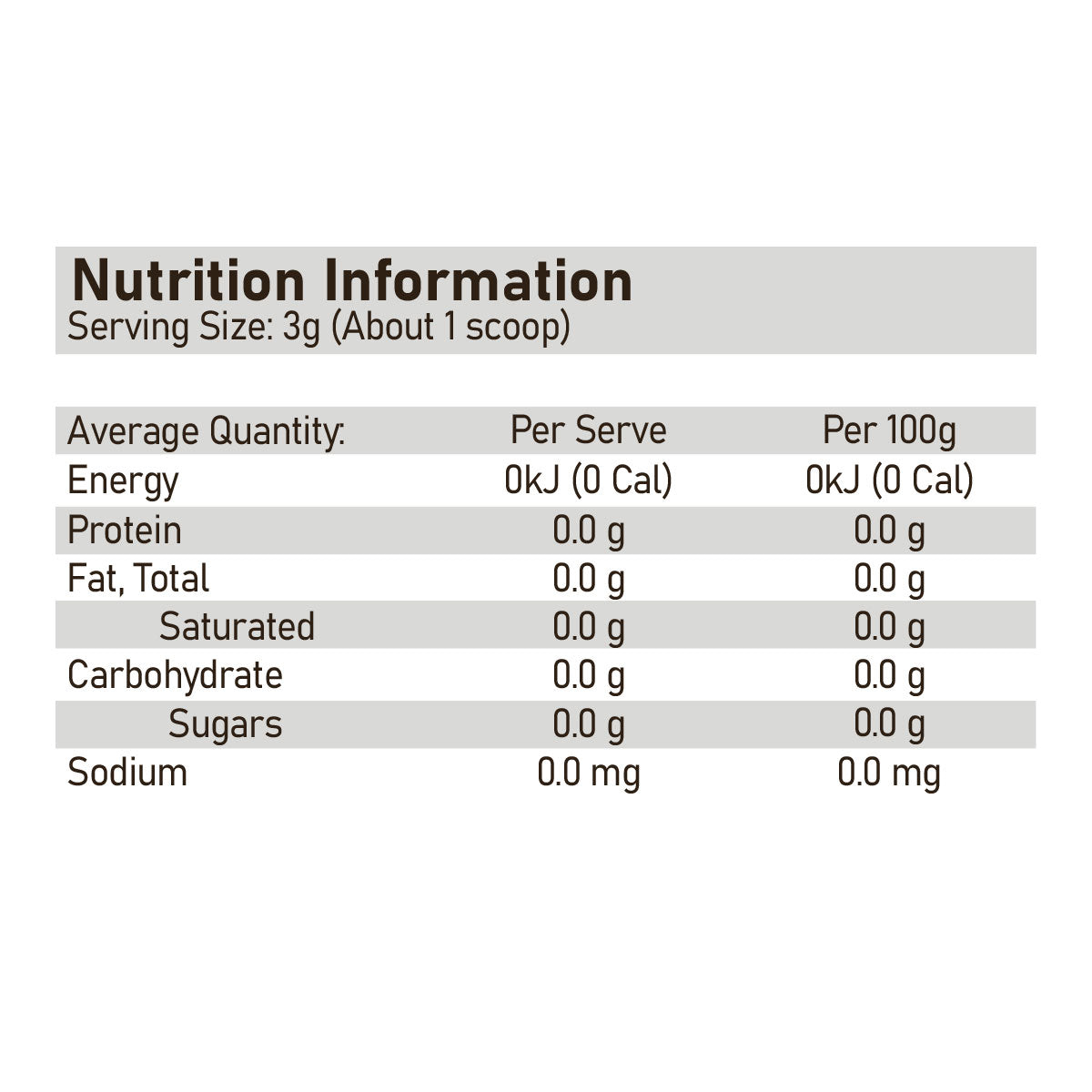 International Protein Kre-Alkalyn Nutrition Information