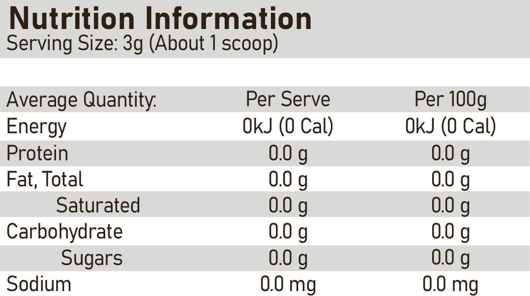 International Protein Kre-Alkalyn Nutrition Information