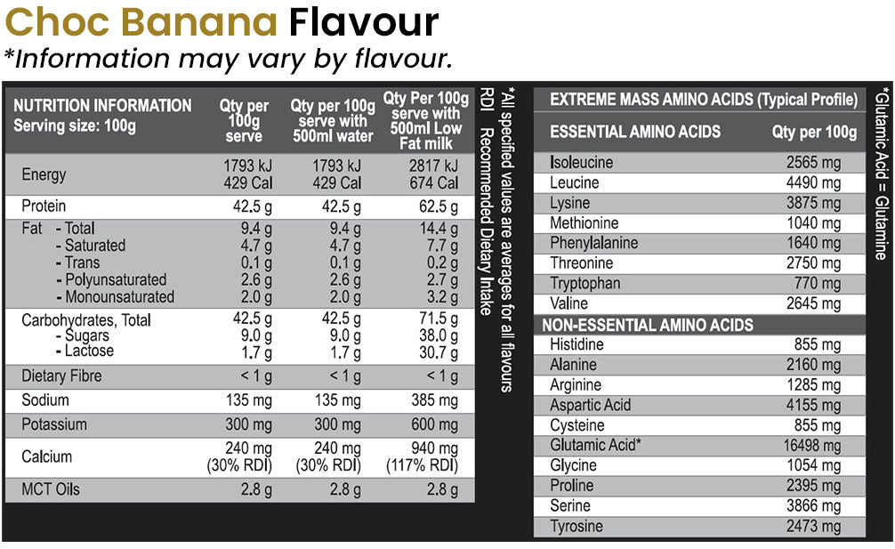 International Protein Extreme Mass Nutrition Information choc banana flavour