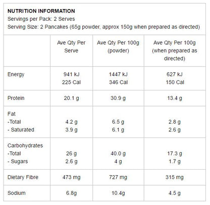 International Protein Protein Pancake Nutrition Information