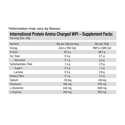 International Protein Amino Charged WPI Nutrition Information
