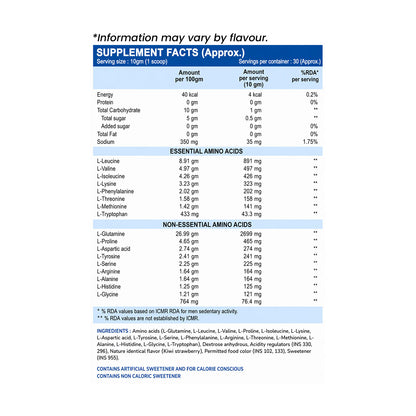 International Protein Complete Aminos Nutrition Information and ingredients