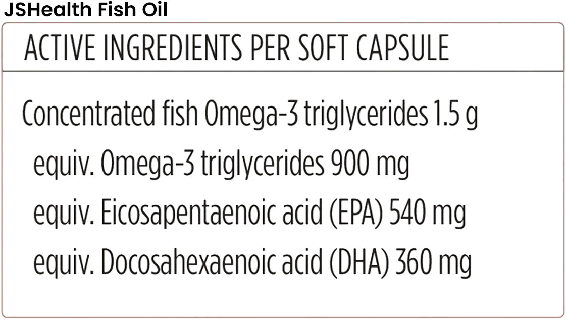 JSHealth fish oil + triple strength fish oil soft capsules Active Ingredients per Capsule