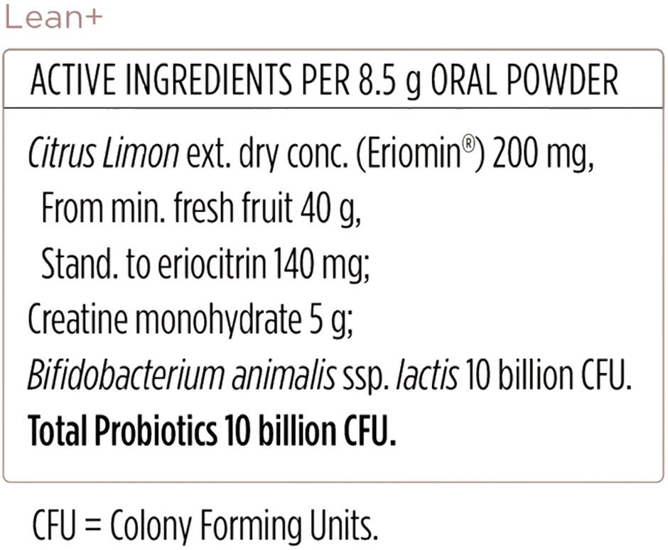 JSHealth LeanPlus Ingredients Metafield