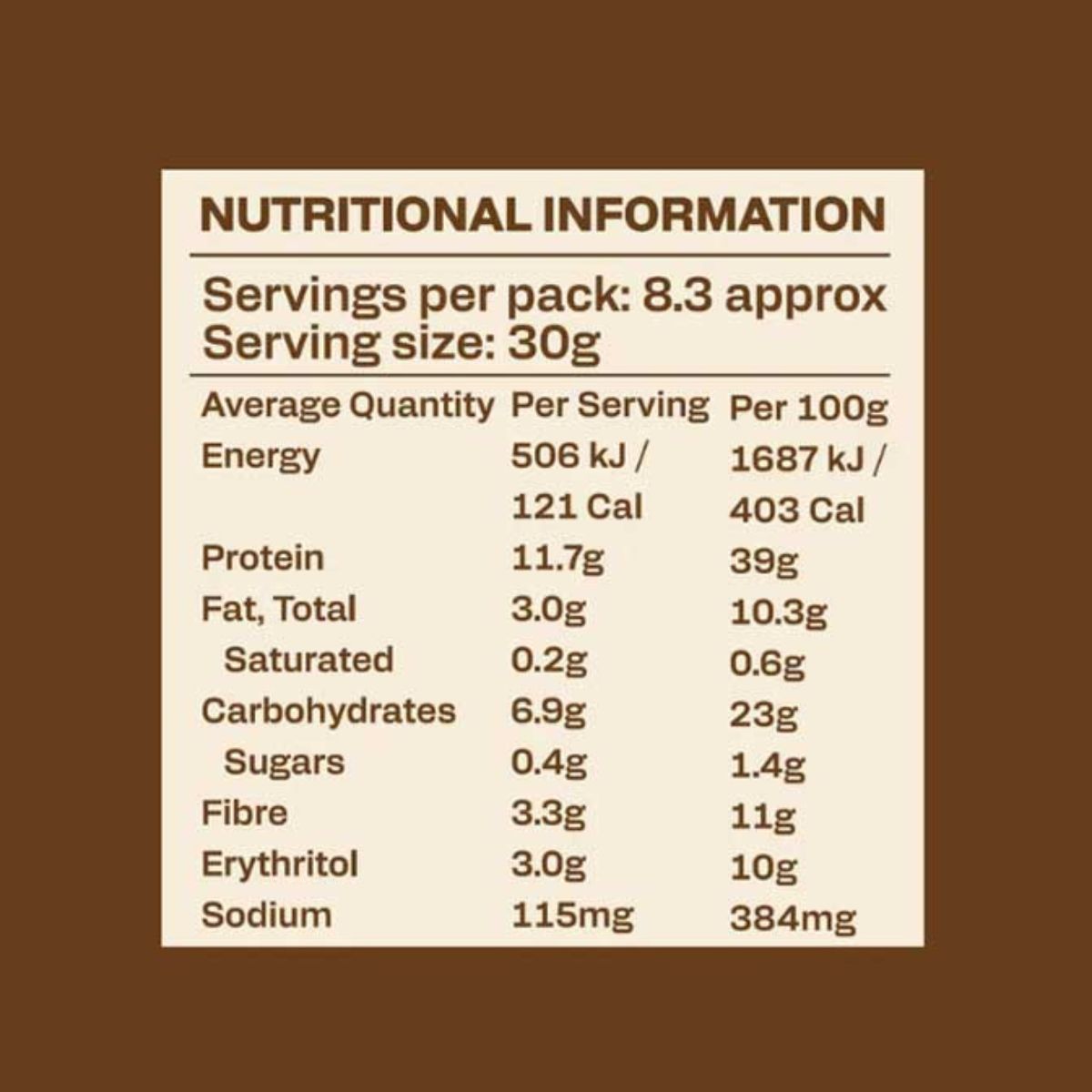 Low Carb Emporium Cereal Nutrition Information