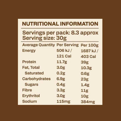 Low Carb Emporium Cereal Nutrition Information