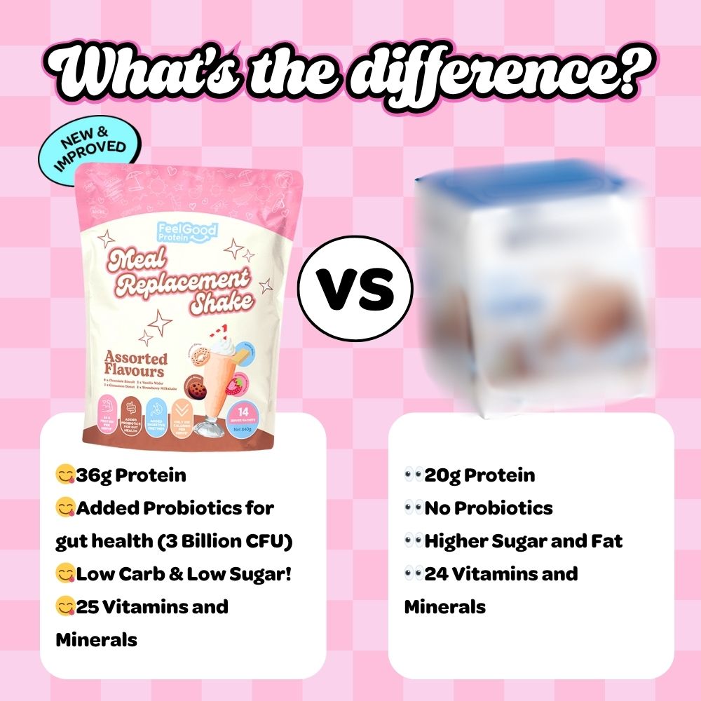 Meal Replacement Shake by Feel Good Protein comparison chart against another brand in the market
