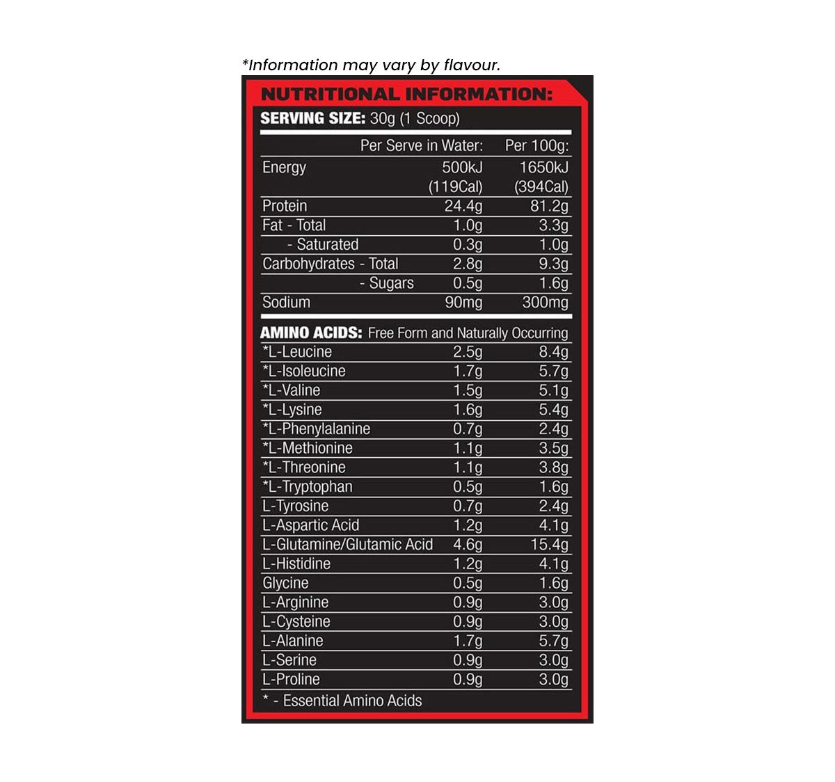Max's 100% pure whey nutrition information