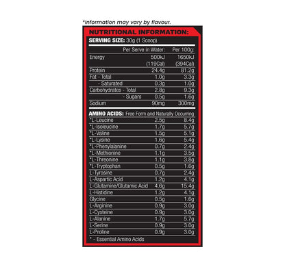Max's 100% pure whey nutrition information