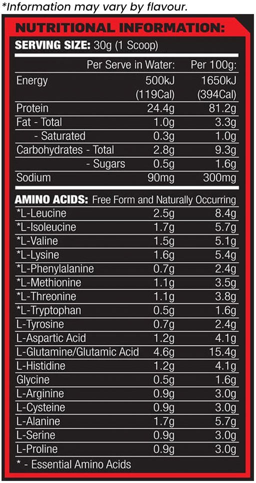 Max's 100% pure whey nutrition information
