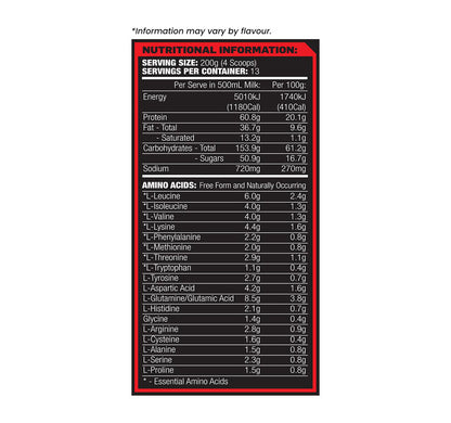 Maxs Absolute Mass Whey Protein Nutrition Information