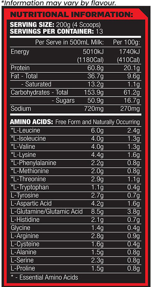 Maxs Absolute Mass Whey Protein Nutrition Information