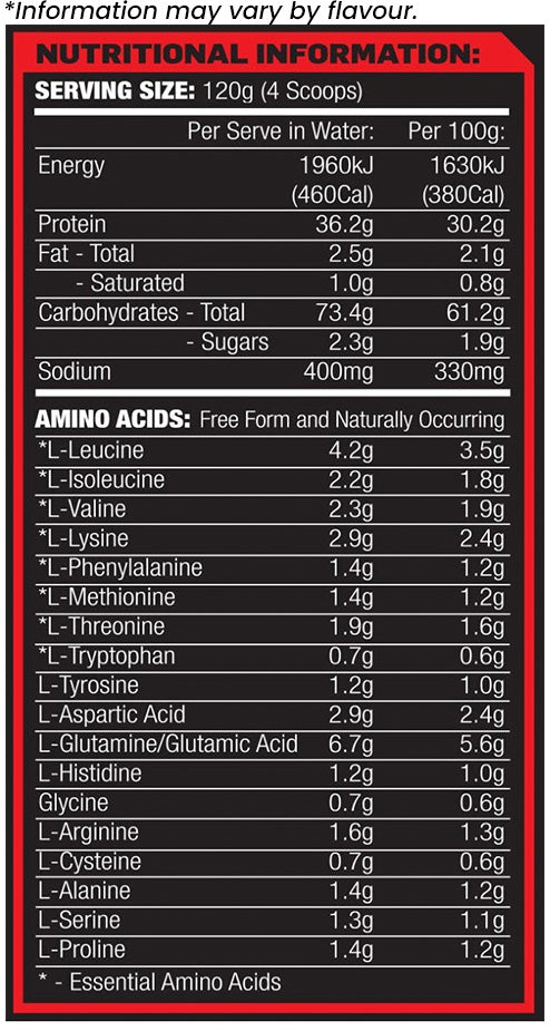 Max's Clean Mass Whey Protein 2:1 ratio Nutrition Information