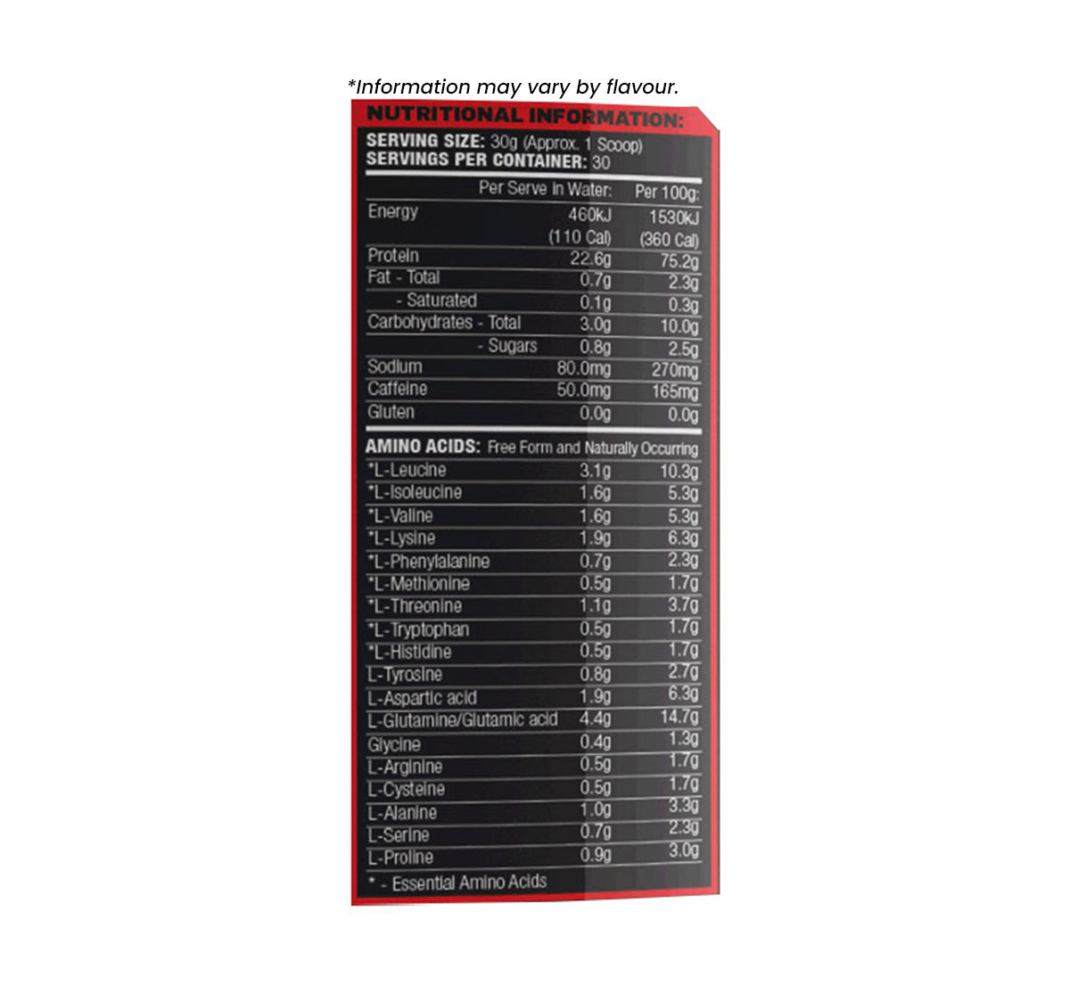 Max's lab series shred system protein nutrition information