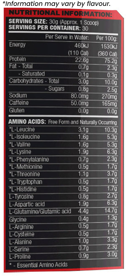 Max's lab series shred system protein nutrition information