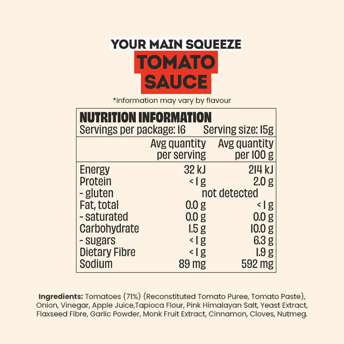 Mingle Sauce tomato nutrition information