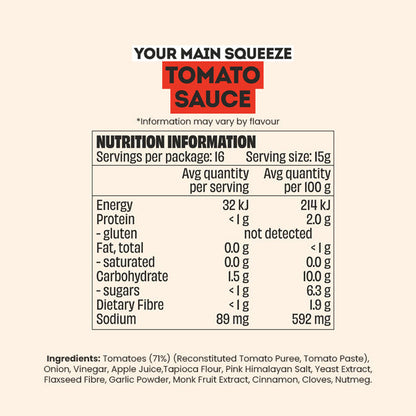 Mingle Sauce tomato nutrition information