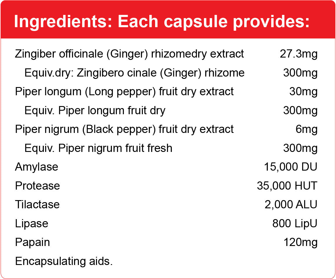 NutraLife Digestive Enzymes 60 Capsules Nutrition Information