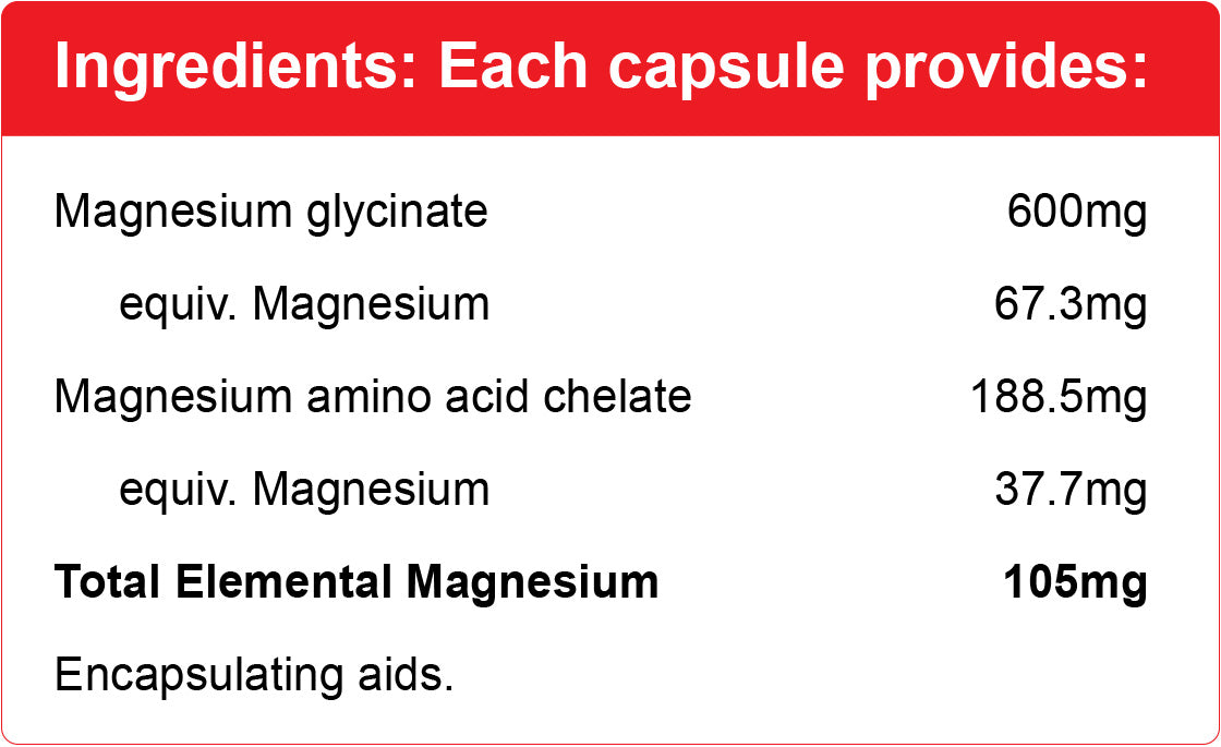 NutraLife Magnesium HiZorb 60 Capsules Nutrition Information