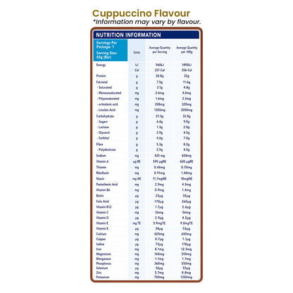 Optifast Bar - VLCD 6 Bars Cappuccino Nutrition Information