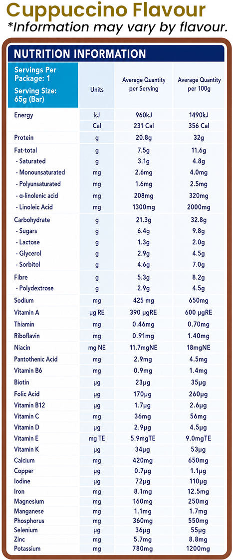 Optifast Bar - VLCD 6 Bars Cappuccino Nutrition Information