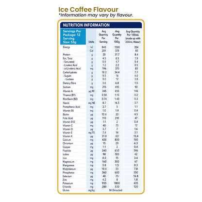 Optifast Shakes VLCD Nutrition Information for Coffee Shake