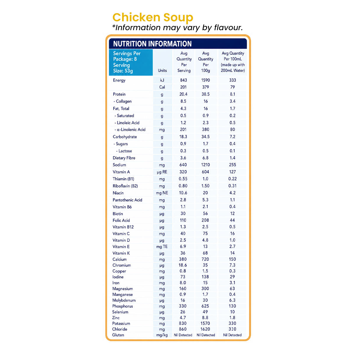 Optifast Soups VLCD Nutrition Information for Chicken Flavour