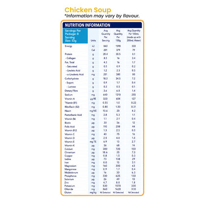 Optifast Soups VLCD Nutrition Information for Chicken Flavour