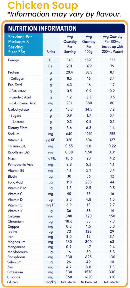 Optifast Soups VLCD Nutrition Information for Chicken Flavour