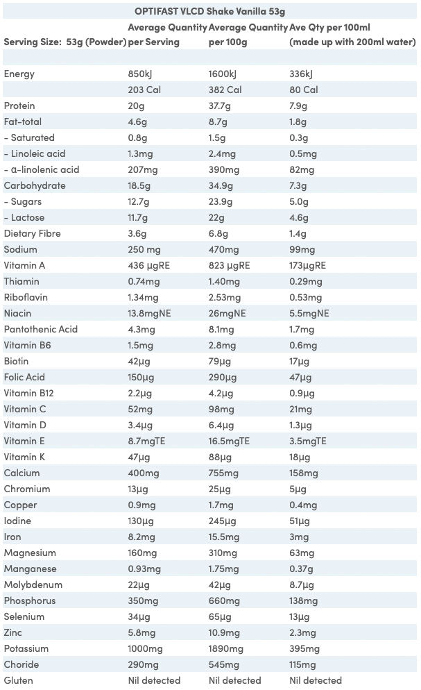 Nutritional information table for OPTIFAST VLCD Shake Vanilla