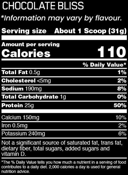 Gold Standard Whey Isolate by Optimum Nutrition - Nutrition Information for Chocolate Bliss Flavour