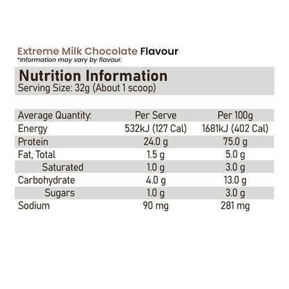 Optimum Nutrition Gold Standard Nutrition Information and Ingredients Extreme Milk Chocolate